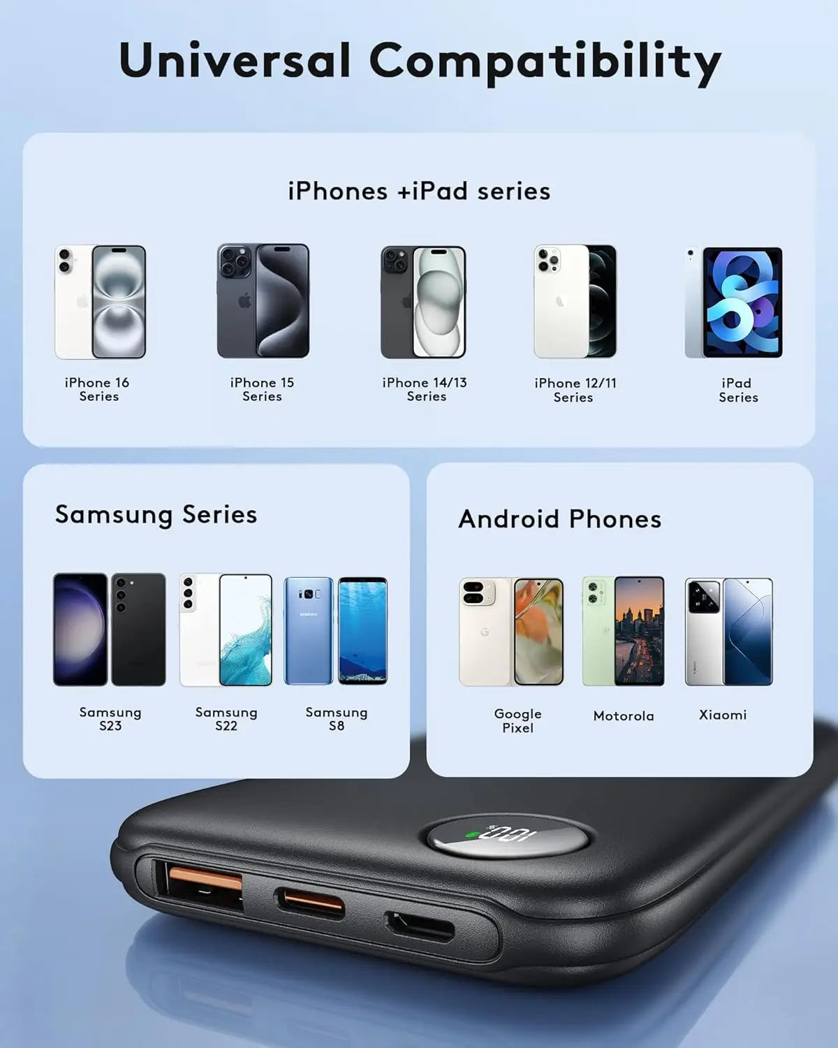 Power Bank Timits 22.5W 10000mAh de carga rápida, batería portátil con pantalla LCD, 3 salidas y 2 entradas, ideal para smartphones y relojes inteligentes, asegura una carga múltiple segura para tus viajes y trabajo.