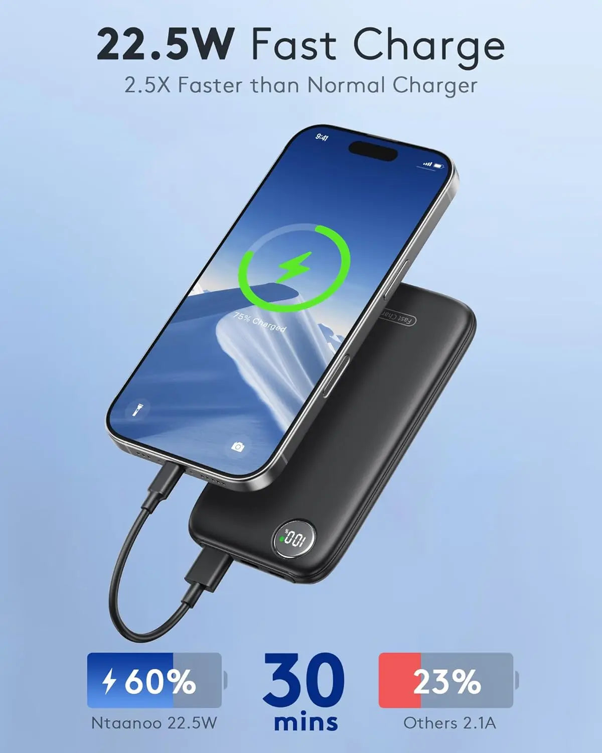 Power Bank Timits 22.5W 10000mAh de carga rápida, batería portátil con pantalla LCD, 3 salidas y 2 entradas, ideal para smartphones y relojes inteligentes, asegura una carga múltiple segura para tus viajes y trabajo.