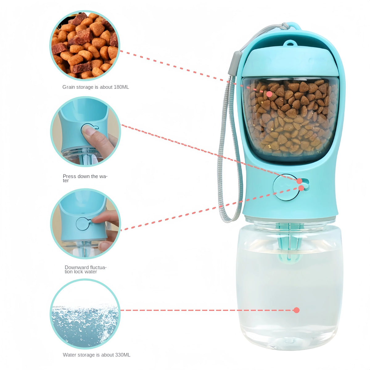 Botella de Agua Portátil para Perros y Gatos con Dispensador y Recipiente de Comida